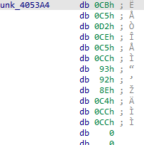 Encrypted Table First Entry